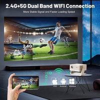 Proyector de Cine en Casa LED LCD Portátil Mini de 400 ANSI con Sistema Android 14, WiFi 5G y 1080P, Gran Venta en Rakuten Japón