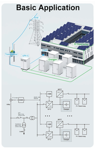 Sistema de Almacenamiento de Energía con Baterías de Iones de Litio Lifepo4 de 500kwh 800kwh 1 Mwh, Batería Solar Híbrida en Contenedor - Product Image 5
