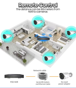 Système réseau de <span class=keywords><strong>vidéosurveillance</strong></span> 4CH 8CH 5MP/8MP POE NVR <span class=keywords><strong>KIT</strong></span> H.265 4K système de caméra de <span class=keywords><strong>vidéosurveillance</strong></span> à domicile POE ensemble de caméra IP de sécurité - Product Image 5