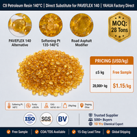 Résine hydrocarbure C9 de haute pureté (99 % C9H10) Marque YAHUA, point de ramollissement 135-140°C, modificateur d'asphalte routier, certifié ISO, vente en gros
