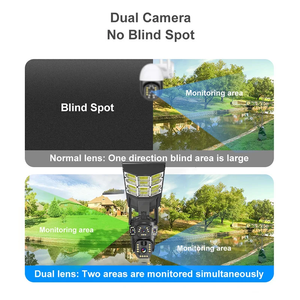 ZCVISION 8MP LED Solar CCTV Camera IP66 Dubbele Lens 20X Zoom Bewegingsdetectie Solar Camera en met Straatlamp - Product Image 3