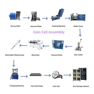 Mezcladora de Vacío de Laboratorio de 150 ml, 250 ml, 500 ml, 1 l, Mezcladora de Vacío de Mesa para Laboratorio, Agitador para la Fabricación de Celdas de Monedas y Celdas de Bolsa - Product Image 6
