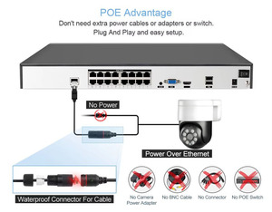<span class=keywords><strong>16CH</strong></span> POE <span class=keywords><strong>NVR</strong></span> 4K 8MP 5MP Mạng Video Recorder với 2 HDD Cổng Xmeye 16 kênh CCTV Camera Set - Product Image 3