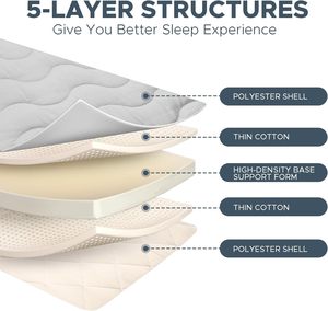 <span class=keywords><strong>Matelas</strong></span> pliant en mousse Tatami pour adulte, confortable, japonais, chinois et coréen, pour sièges queen, <span class=keywords><strong>futon</strong></span>, king size - Product Image 3