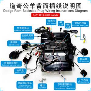 <span class=keywords><strong>GPS</strong></span> Android CarPlay 14,5 Pouces avec DSP et Écran IPS, Transmetteur FM, Garantie 1 An pour Dodge Ram 2013-2018 - Product Image 6