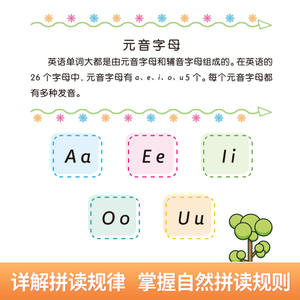 ชุดหนังสือสอนภาษาอังกฤษ 2 เล่ม <span class=keywords><strong>พร้อม</strong></span>สัญลักษณ์การออกเสียง ภาพประกอบ สำหรับเด็กเล็ก-การจดจำคำศัพท์อย่างรวดเร็ว ระดับประถมศึกษา - Product Image 2