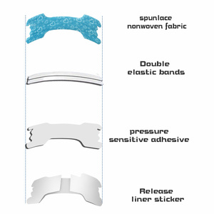 Tiras Nasales Jiebao Breathe Right Extra Strength Personalizadas, de Alta Adhesión, para una Mejor Respiración Durante el Sueño, Suaves con la Piel - Product Image 5