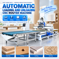 Routeur CNC à quatre broches pour le découpage, le perçage et la fabrication de meubles en panneaux de bois, avec chargement et déchargement automatiques