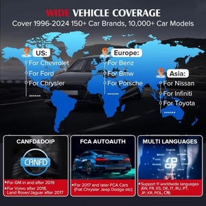 Ra mắt x431 crp919e canfd diop toàn bộ hệ thống công cụ Chẩn đoán 31 thiết lập lại điều khiển bidirection ECU mã hóa Máy quét OBD2 phiên bản toàn cầu - Product Image 5