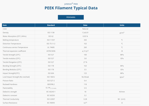 1.75mm Peek <strong>Filament</strong>, <strong>Filament</strong> Peek - Product Image 5