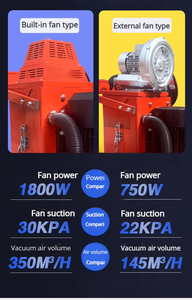 Machine à poncer le béton sans poussière GT-300, moteur 4KW, vitesse variable, haute efficacité, polissage de précision du béton - Product Image 3