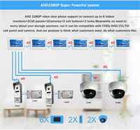Videoportero Inteligente Europeo con Pantalla LCD TFT de 10 Pulgadas, Detección de Movimiento y Resistencia al Agua - Videoportero WiFi de China