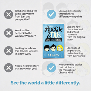 Auggie & Moi : Trois <span class=keywords><strong>histoires</strong></span> étonnantes de R.J. Palacio - Les <span class=keywords><strong>histoires</strong></span> complémentaires au roman best-seller Wonder - Product Image 3