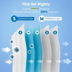 Set seprai tempat tidur sekali pakai, penyerap steril tahan air untuk perjalanan - Product Image 4
