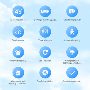 Năng lượng mặt trời 4G PTZ Máy ảnh ống kính đôi bionicular ống kính 6MP ai hình người phát hiện 4G năng lượng mặt trời điện năng thấp PTZ máy ảnh - Product Image 2