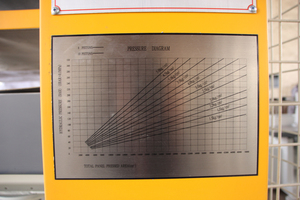 Presse hydraulique à chaud <span class=keywords><strong>Lauer</strong></span> 3 L pour la fabrication de placages - Product Image 4