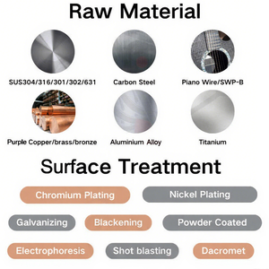 Servicio de mecanizado CNC OEM, carrete retráctil, resorte en espiral, bobinado de retroceso, resorte de potencia en espiral, resortes de banda de fuerza constante - Product Image 4