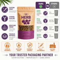 Sachet Kraft Personnalisé pour Épices avec Fenêtre Transparente, Fermeture Zippée Refermable, Qualité Alimentaire, pour Herbes et Assaisonnements