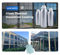 Revêtement d'isolation thermique en verre de terre rare rejet UV IR peinture sur verre liquide bloquant la chaleur solaire à haute température