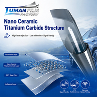 Film de fenêtre en carbure de titane nano-céramique Tuman Balanced Tint pour vitres latérales de voiture, 47,8 % VLT, isolation thermique, UVR 99,5 %, IRR 81,7 %