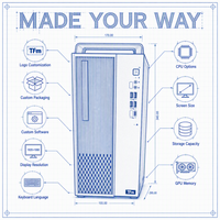 Hygon 8 Çekirdekli Masaüstü Bilgisayar Kasası 8GB DDR4 512GB NVMe SSD 2GB Harici Ekran Kartı Çift Gigabit LAN Barebone OEM Önyükleme Logosu Özelleştirme Desteği