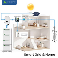 Système de batterie domestique JApower 16 kWh LiFePO4 51,2 V 314 Ah, batterie modulaire de stockage d'énergie solaire pour système solaire domestique