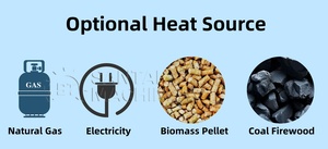 Équipement de séchage de marc de fruits et de céréales certifié CE, petit séchoir rotatif à tambour <span class=keywords><strong>pour</strong></span> l'alimentation animale - Product Image 6