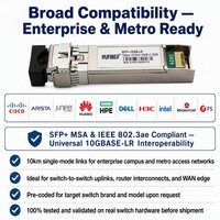 Módulo Transceptor Óptico OEM SFP+ 10G LR 1310nm 10km SMF Dúplex LC DDM 10GBASE-LR EML PIN Conectable en Caliente para Cisco