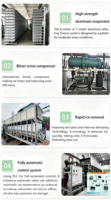 Machine à glace industrielle à refroidissement direct Emerson/Bristol, 3 tonnes par 24 heures, haute efficacité, entièrement automatique, blocs de glace de 15 kg
