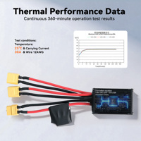 Contrôleur égaliseur intelligent actif double batterie Yolin 48V 20A/30A, convertisseur de décharge, équilibreur pour batterie lithium Vélo Électrique
