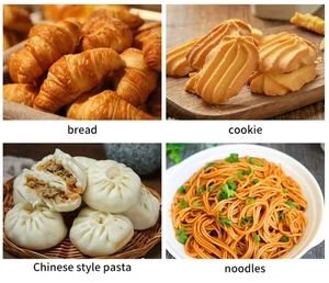 Pétrin à pâte 5 kg, machine à pétrir la farine pour boulangerie, <span class=keywords><strong>prix</strong></span> pour boulangerie - Product Image 6