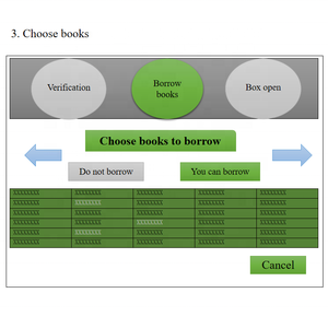 Software di armadietto per pacchi di libri intelligenti e Software di gestione del Backstage per operazioni di armadietti per Smart Locker - Product Image 2
