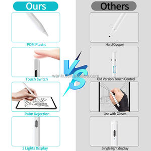 ปากกาสไตลัสแบบแอคทีฟ WENKU WKZP010EA สำหรับ iPad Pro พร้อมระบบป้องกันการสัมผัสโดยฝ่ามือ แม่เหล็กดูดติด และหัวปากกาแบบละเอียดที่ชาร์จซ้ำ<span class=keywords><strong>ได้</strong></span> - Product Image 5