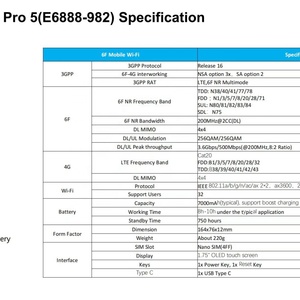 Unlocked Huawei 5G <b>Mobile</b> Router WiFi Pro 5 E6888-982 AX3600 <b>Battery</b> 7000mAh for HUAWEI E6888 - Product Image 6
