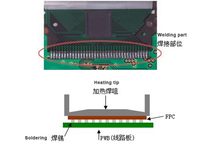 Cartes de circuits imprimés flexibles et rigides, fils et câbles fins, matériaux thermosensibles, micro-composants, machine à souder à chaud