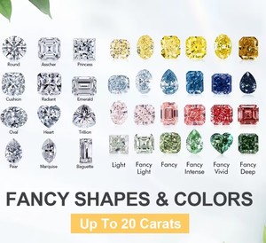 <span class=keywords><strong>Diamante</strong></span> rosa coltivato da laboratorio di alta qualità certificato igi CVD fantasia rosa VS laboratorio ha coltivato <span class=keywords><strong>diamante</strong></span> perfetto taglio sfuso pietra diamantata in negozio - Product Image 6