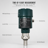 Transmitter Radar Gelombang Terpandu Bebas Zona Mati Jangkauan 3m Akurasi 1mm 4-20mA HART RS485 IP68 Sensor Level Cairan