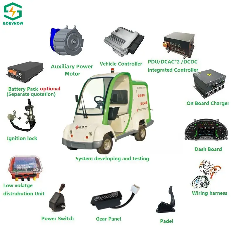 Kit de conversão do carro elétrico para veículos sanitários RUD90 Potência auxiliar APU kit completo Sistema de alimentação auxiliar Motor PMSM