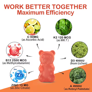 Wellbody Oem/Odm Private Label Fabriek Levert Halal Natuurlijke Organische Vitamine Adk + B12 Gummy Multivitamine Supplement Gummies - Product Image 5