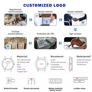 Reloj de Cuarzo de Acero de Lujo Único con Correa Simple Personalizada para Hombre, Resistente al Agua, con Logotipo 5869 Personalizado OEM - Product Image 6