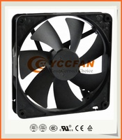 YCCFAN 1425 YDH1425S12 Fábrica al por mayor 24V ventilador de refrigeración por aire DC 14025 ventilador sin escobillas 12V DC ventiladores axiales