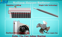 Radiateur Hydronique 10 kW, Échangeur de Chaleur à Eau Chaude, Chauffage Industriel à Ventilo-Convecteur en Aluminium pour Aquaculture et Serres