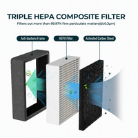 Filter Hepa 3-in-1 Efisiensi Tinggi Cocok untuk Filter Pemurni Udara Mooka/koios Pm1220