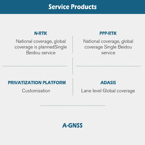 New Customized Autonomous Driving <strong>Golf</strong> <strong>Cart</strong> With One-Stop Service Intelligent Unmanned Sightseeing Vehicle - Product Image 3