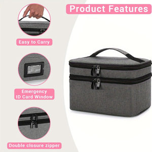 Boîte <span class=keywords><strong>à</strong></span> médicaments portative pour la maison, <span class=keywords><strong>trousse</strong></span> de premiers secours de <span class=keywords><strong>voyage</strong></span> de grande capacité, sac de rangement multifonctionnel pour fournitures médicales - Product Image 6