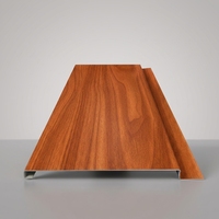 Tablero de Decoración Interior Entrelazado de Aleación con Textura de Madera Sintética, Anticorrosión, Directo de Fábrica, para Uso Exterior 2026