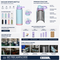 Bouteille d'eau isotherme en acier inoxydable 304/316 avec poignée et couvercle, pour sports de plein air, thermos personnalisable avec logo – Fournisseur direct usine