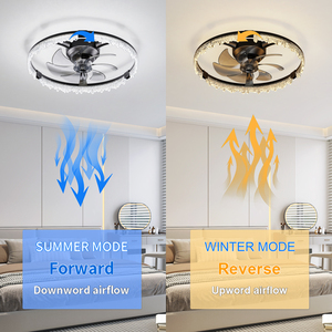 20" Modern Enclosed Ceiling Fan with <b>Light</b>,WHITE Low Profile Ceiling Fan <b>Light</b> with 3000K-6500K Dimmable LED BEDROOM - Product Image 5
