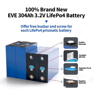 Batería de litio LiFePO4 de 280 Ah de Polonia, celda prismática para almacenamiento de energía en inversores solares - Product Image 3