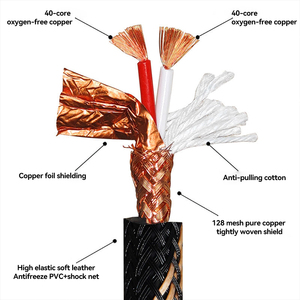 Chất lượng cao hiệu ứng chuyên nghiệp oxy miễn phí Cáp âm thanh Microphone 3.5 mét jack stereo để <span class=keywords><strong>2</strong></span> XLR cáp cho loa - Product Image 2